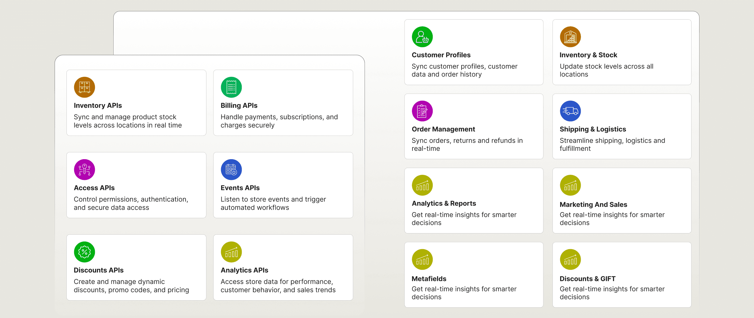 Shopify API Integration and App Development